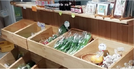 お土産（売店）